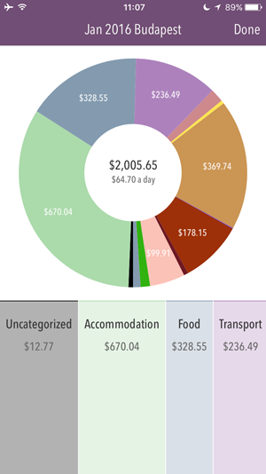 Trailwallet