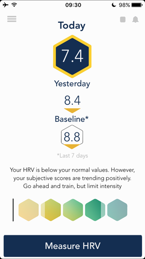 HRV4Training